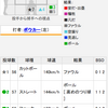 新生草薙野球場こけら落としのヤクルト戦レビュー