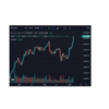 【爆上げ】あがれあがれビットコインよあがれ〜超リスク資産〜