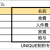 【SQL】テーブル作成と制約に関して