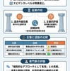BAKUNE（遠赤外線睡眠ウェア）のエビデンス評価 ─ 医療従事者向け解説