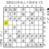 【きのあ将棋】ナカビーⅡ世（ゆとり）相手に三間飛車の練習、相振り飛車は苦手すぎ・・・悪手連発のゴミ将棋・・・ひどい将棋だった・・・【三間飛車 vs 中飛車】