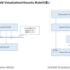 論文メモ：Firecracker: Lightweight virtualization for serverless applications