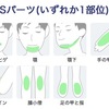 男前度を上げろ！メンズ脱毛のススメ〜STEP1. どの部位を脱毛するのか決める〜