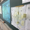 ベン図を使った授業の「最終形」