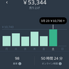 人間関係なんてクソです