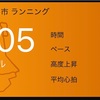 睡眠不足による感情悪化対策