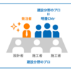 明豊ファシリティワークスが３Ｑ決算・通期業績の上方修正・増配を発表【今期２回目の上方修正・増配発表です】