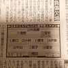 ◯日本代表◯エルサルバドル戦各紙スタメン予想 3バック継続、両WBに原口と伊東、大穴で右シャドーに久保