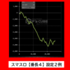 番長 4 低設定 or高設定【入れてみた‼️】【スマスロ】番長４【L番長】最速・設定判別・推測 or終了画面示唆  設定1例① 例② 設定2例① 例②  全国のホールで【65％が使用するメイン設定【 設定3 ホール全国のホールで 【9％前後使用される】 設定4ホールで全国平均6%使用 設定5ホールで全国平均3%使用 設定6ホールで全国平均2%使用