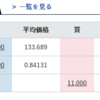 トラリピ　2022年12月の実績