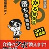 公務員試験の過去問は古いものは何年前まで大丈夫？何年分やるべきか？