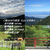 高山ヒルクラ試走　ちょいと字余り．．．