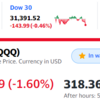 前日比－138万