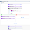 Power Automate | Microsoft Formsトリガーのフローが動いていなかった件