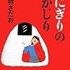 東海林さだおの本2冊購入