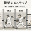 山本由伸が月間MVP初受賞スプリット復活　ロバーツ監督「日本時代の姿に戻った」