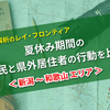 夏休み期間の県内住民と県外居住者の行動を比較分析<新潟〜和歌山エリア>