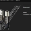 AudioQuest USB Diamond A to B 0.75mを購入