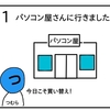 パソコンショップに行きました【４コマ漫画】