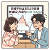日経平均は3日ぶり反発　前日同様に激しい乱高下　AI需要で電線株が強い　2026年5月12日