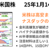 前日の米株は高安まちまち　金利高嫌気してのスタートも場中は下げ幅を縮小　15日CPI前に様子見も　2025年1月14日