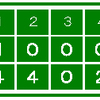 8/9(日)結果