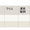 トリップアドバイザーの口コミ登録でANAマイルが貯まる＋10月分のソラチカマイル加算