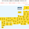 本日のコロナ新規感染者は…。