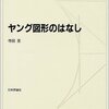 ナンプレ（数独）問題作成プログラム　その13