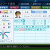 福岡ソフトバンクホークス　千賀滉大(パワプロ2016パスワード)