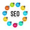 The 25 Ideal SEO Blogs & Resources to Discover SEO