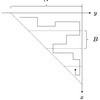 定数倍が最適な Mo's Algorithm