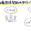 【本】秘密保持契約の実務（第2版）