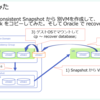 Nutanix CE 上の Oracle を PD スナップショットから復旧してみる。（実行編）