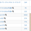 AtCoder Regular Contest 155