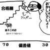 愛知県公立高校入試、校内順位決定方式の話など