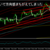 【トレード日記】１２月１８日ＮＺＤＵＳＤ４時間足エントリー