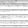 技術情報 ―　ギアオイルの規格　―