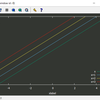 gnuplotで背景色を黒にする