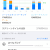 やればできるなノモフォビア！スマホ断ち27週目