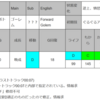 【種族指定CD】出処不明ニューボトルが再生されるCDが見つかりました