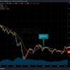 トレード記録 10/20 EUR/USD 取引なし