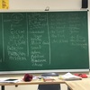 ドイツ語クラス