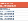 府民・県民割が近隣県へ拡大予定！！　関西圏のマリオットでお得なホテルはどこ？