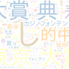 　Twitterキーワード[#東京大賞典]　12/29_17:01から60分のつぶやき雲