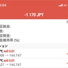 ドル円は145円を睨み膠着相場か？