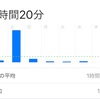 ポケモンgo結構サボってました　毎日最低限やるべきこと