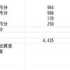 2021年11月【49ヶ月目】　　ノルマンディー収支