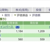 ここだけの話ですが...