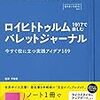 バレットジャーナル：WISH LIST①